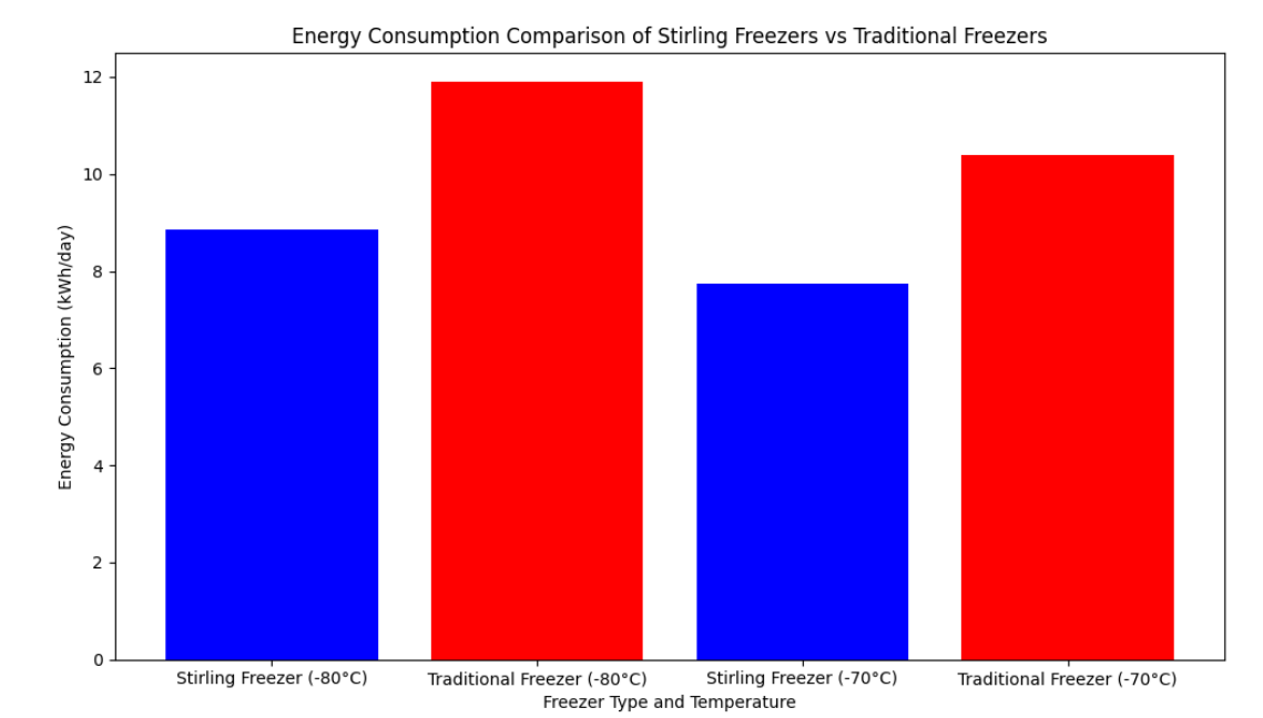 Comparison ஒப்பீடு